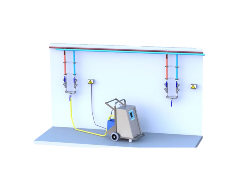 Foamico mobile station for the food and beverage industry 